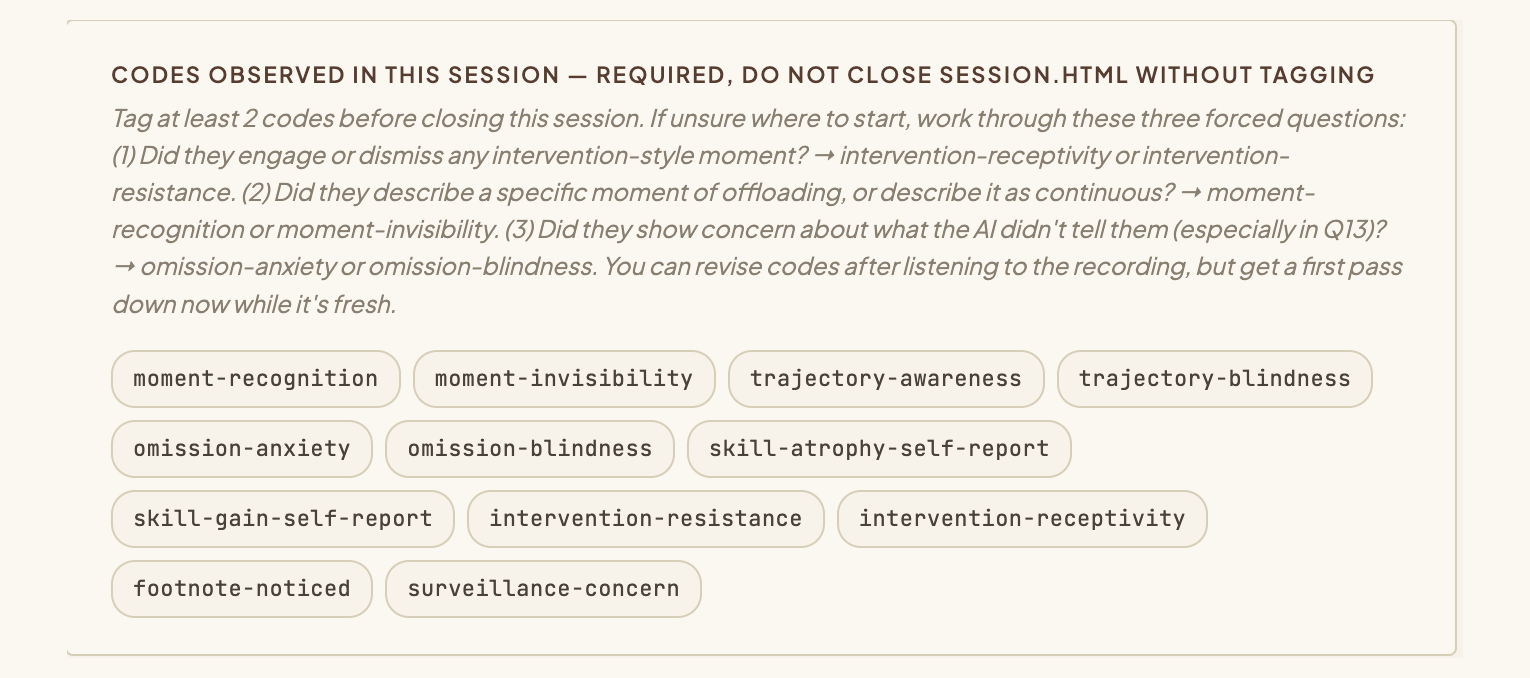 The coding scheme: eleven codes such as moment-recognition, omission-anxiety and intervention-resistance, with forced questions for tagging a session before closing it.
