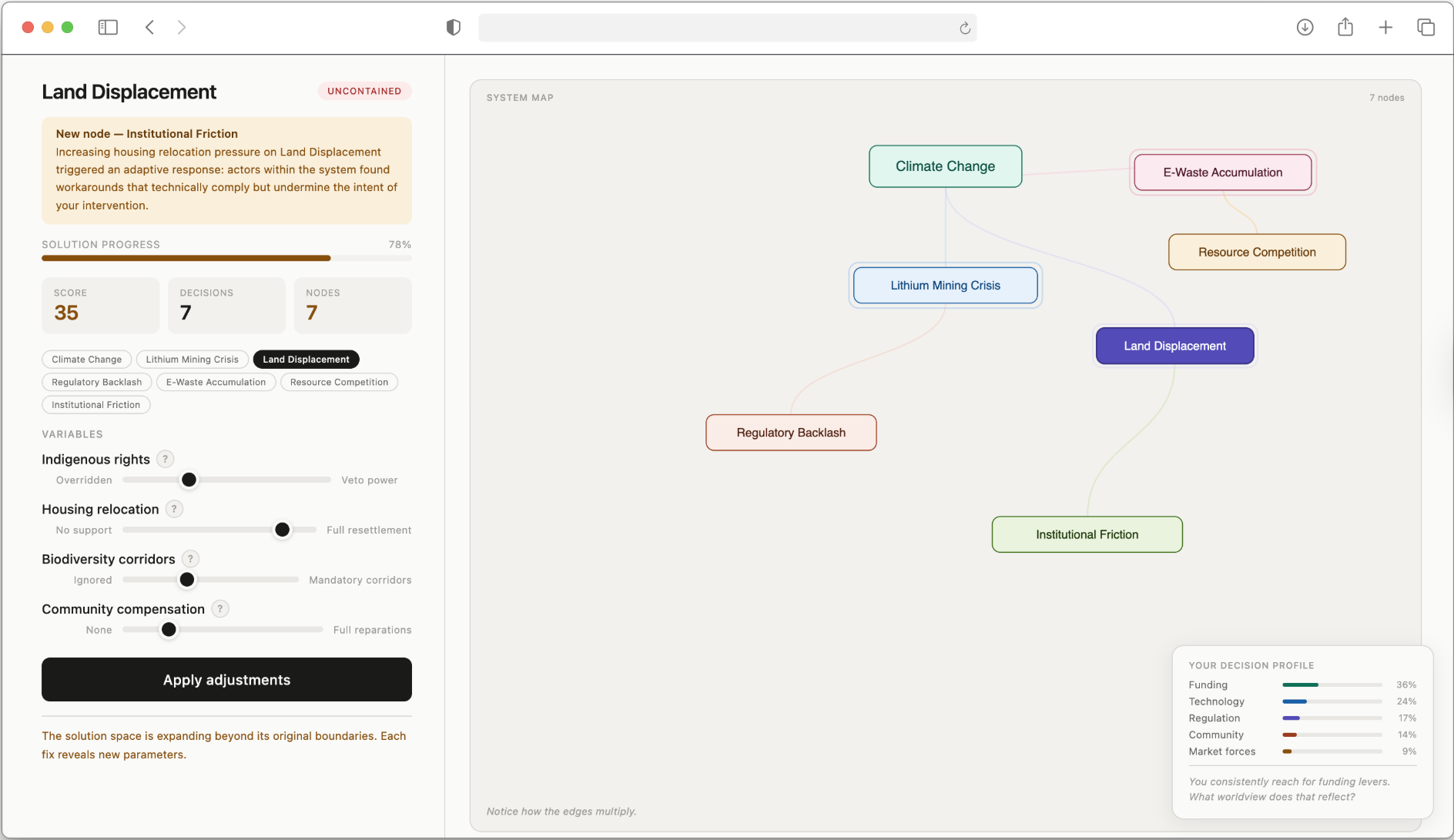 JustFixIt dashboard at decision seven. A Decision Profile panel appears in the corner showing which levers the player has been reaching for: Funding, Regulation, Community, Market Forces, Technology.